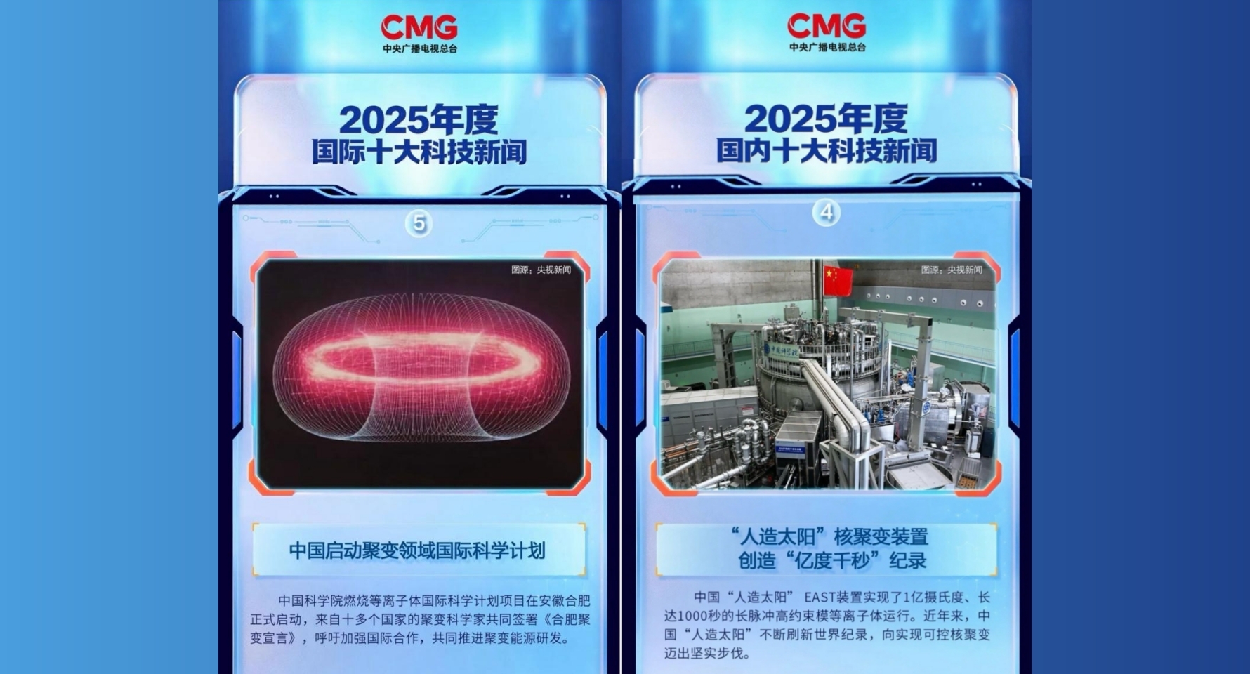 等离子体所两项成果入选国内国际十大科...